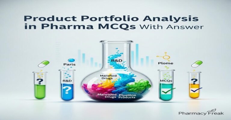 Product portfolio analysis in pharma MCQs With Answer