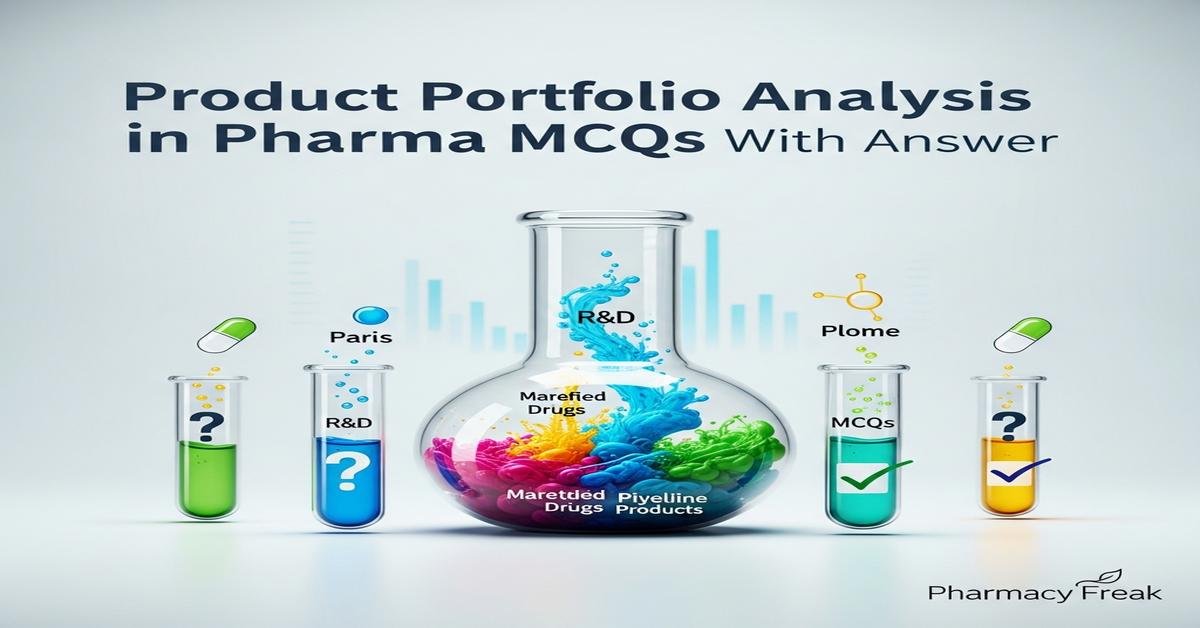 Product portfolio analysis in pharma MCQs With Answer