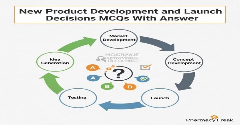 New product development and launch decisions MCQs With Answer