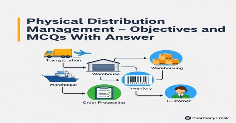 Physical distribution management – objectives and tasks MCQs With Answer
