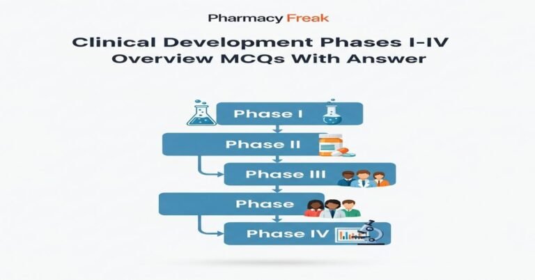 Clinical development phases I-IV overview MCQs With Answer