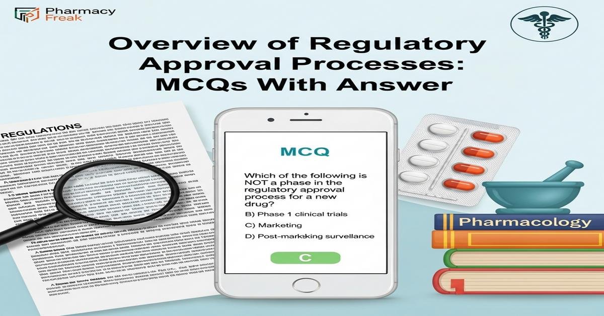Overview of regulatory approval processes MCQs With Answer
