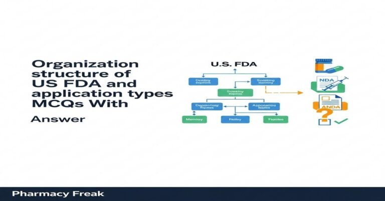 Organization structure of US FDA and application types MCQs With Answer