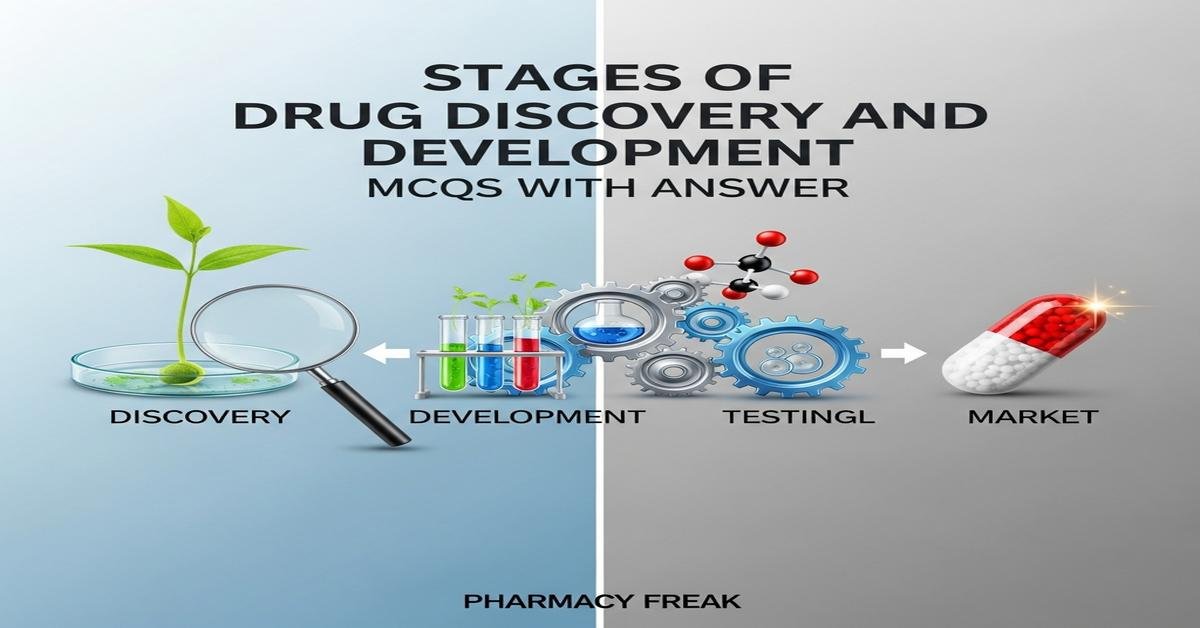 Stages of drug discovery and development MCQs With Answer