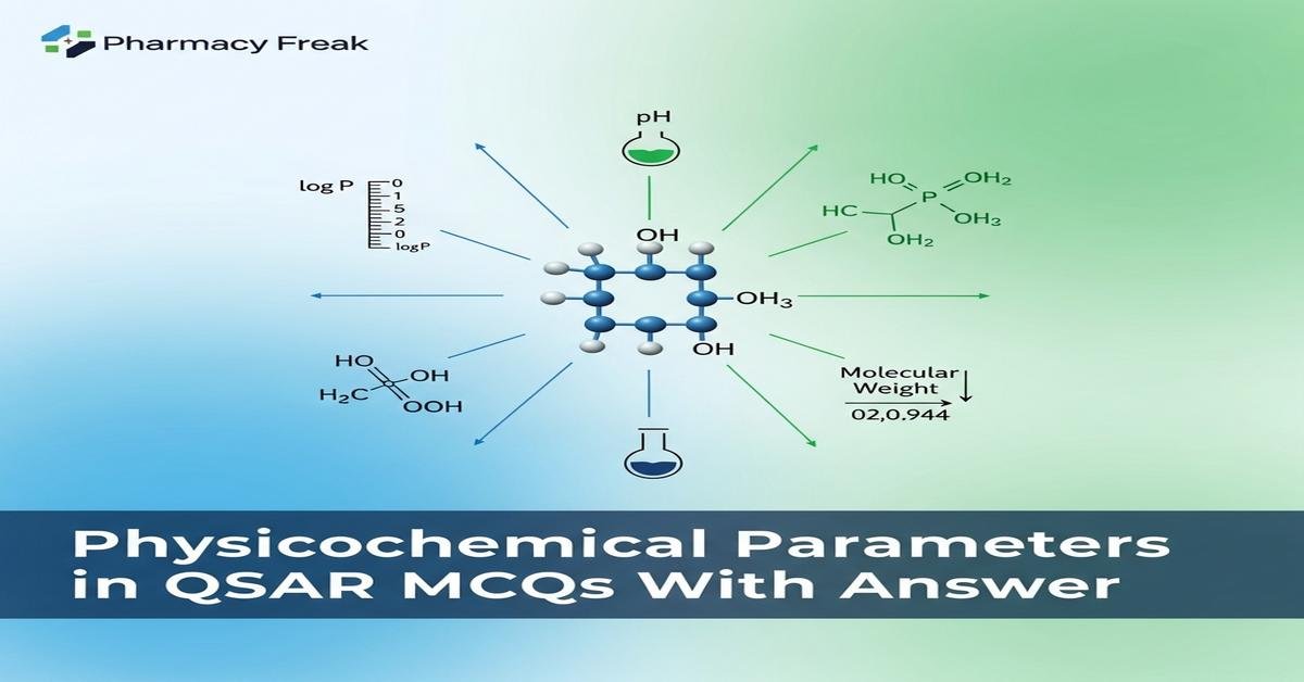 Physicochemical parameters in QSAR MCQs With Answer