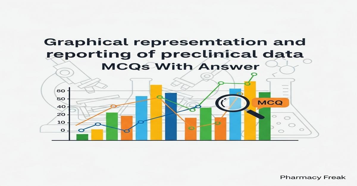 Graphical representation and reporting of preclinical data MCQs With Answer