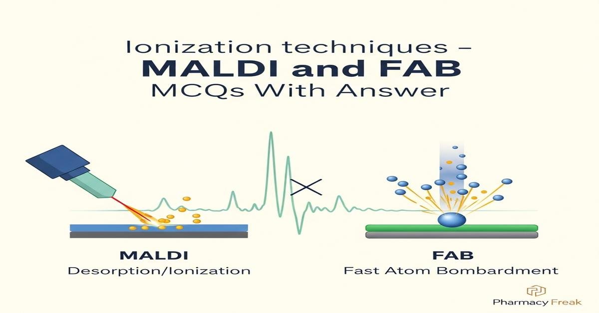 Ionization techniques – MALDI and FAB MCQs With Answer
