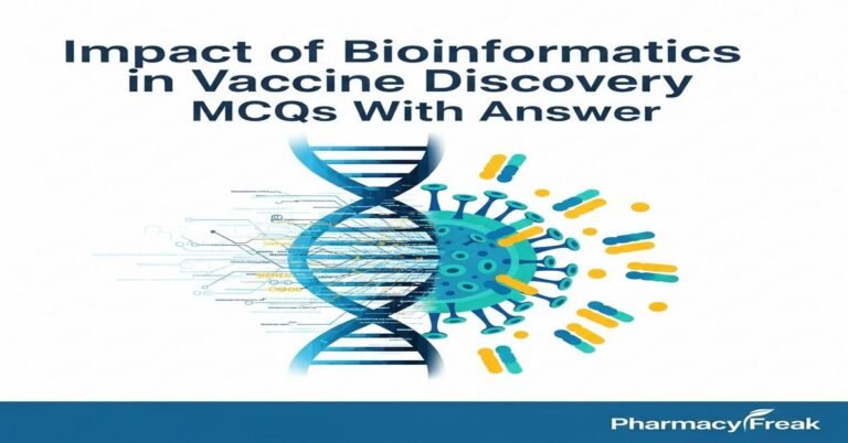 Impact of Bioinformatics in vaccine discovery MCQs With Answer
