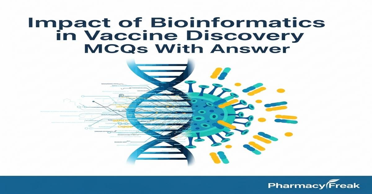 Impact of Bioinformatics in vaccine discovery MCQs With Answer