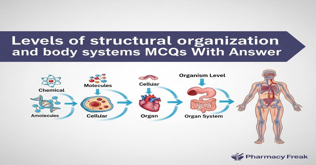 Levels of structural organization and body systems MCQs With Answer