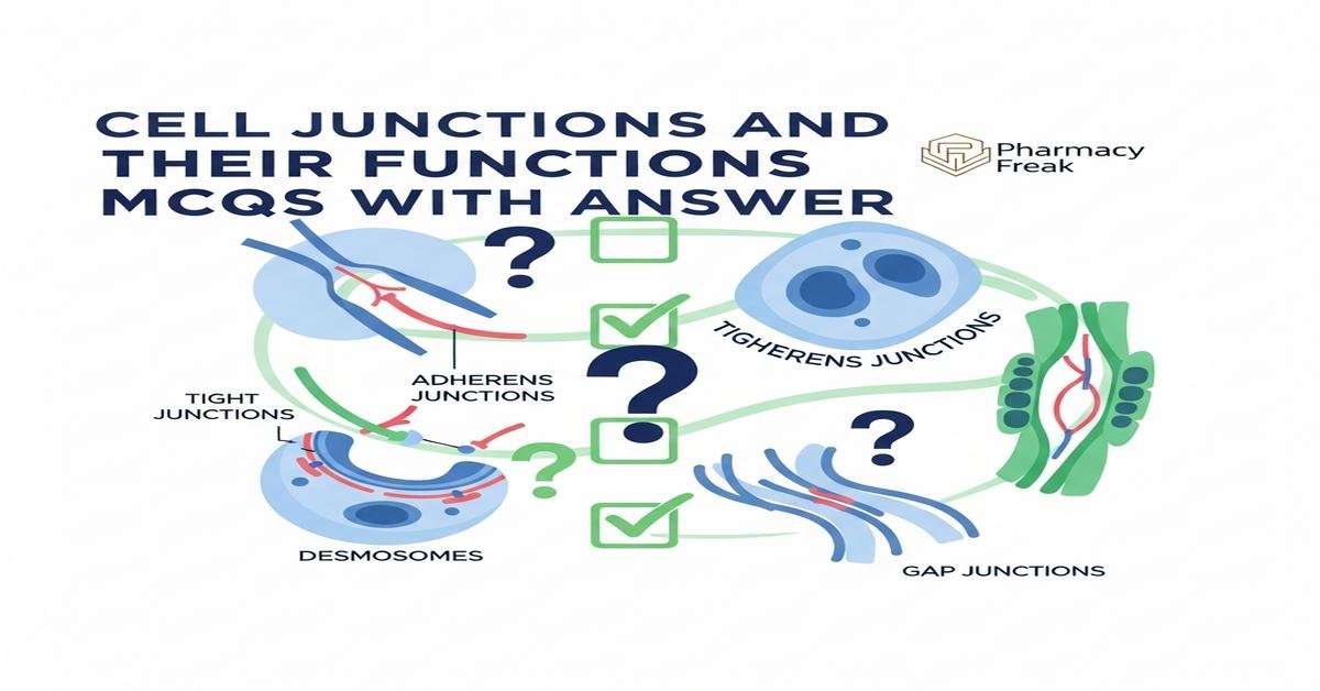 Cell junctions and their functions MCQs With Answer