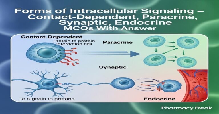 Forms of intracellular signaling – contact-dependent, paracrine, synaptic, endocrine MCQs With Answer