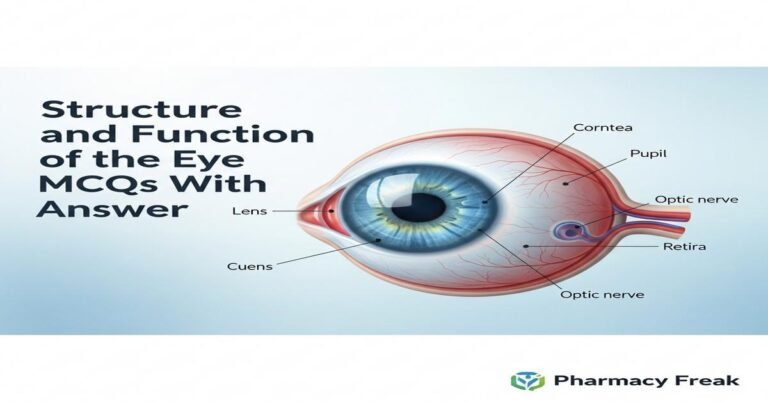 Structure and function of the eye MCQs With Answer