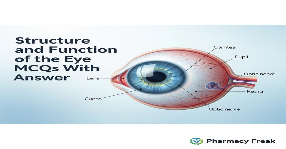 Structure and function of the eye MCQs With Answer