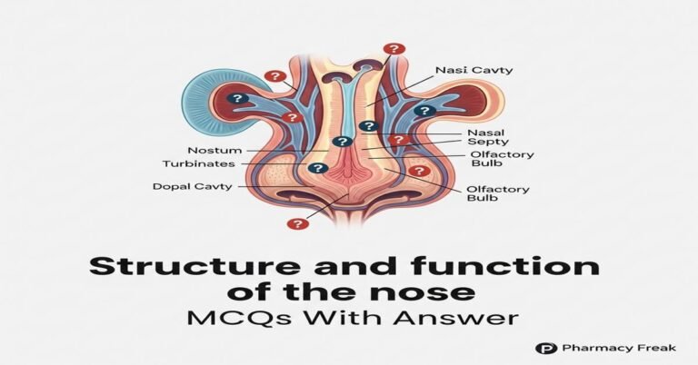 Structure and function of the nose MCQs With Answer
