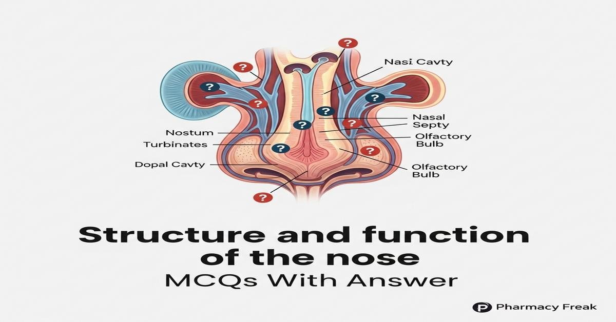 Structure and function of the nose MCQs With Answer