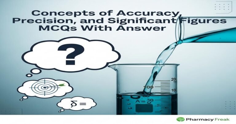Concepts of accuracy, precision and significant figures MCQs With Answer