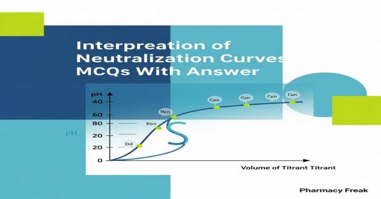 Interpretation of neutralization curves MCQs With Answer