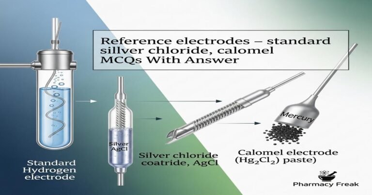 Reference electrodes – standard hydrogen, silver chloride, calomel MCQs With Answer