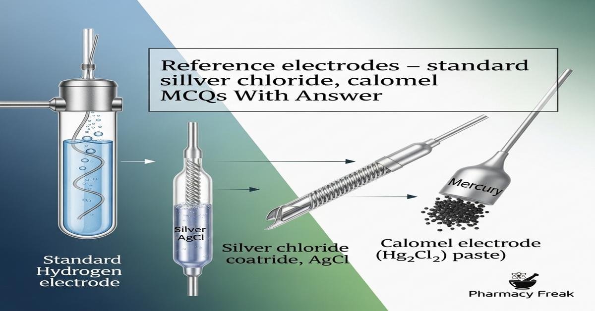 Reference electrodes – standard hydrogen, silver chloride, calomel MCQs With Answer