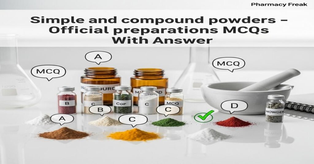 Simple and compound powders – official preparations MCQs With Answer