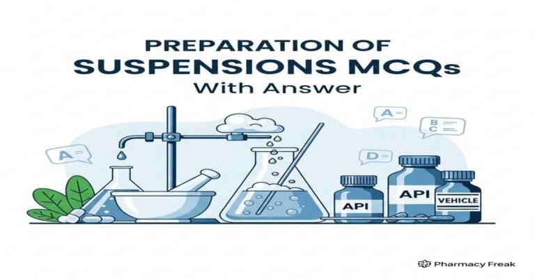 Preparation of suspensions MCQs With Answer