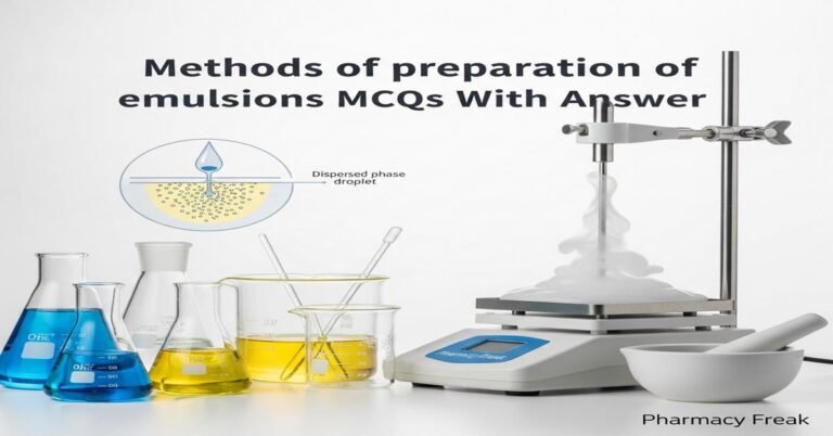 Methods of preparation of emulsions MCQs With Answer