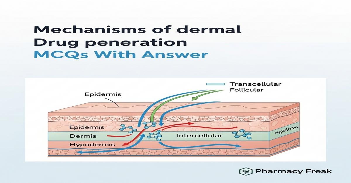 Mechanisms of dermal drug penetration MCQs With Answer