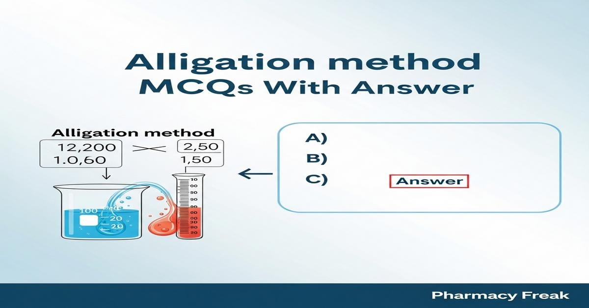Alligation method MCQs With Answer