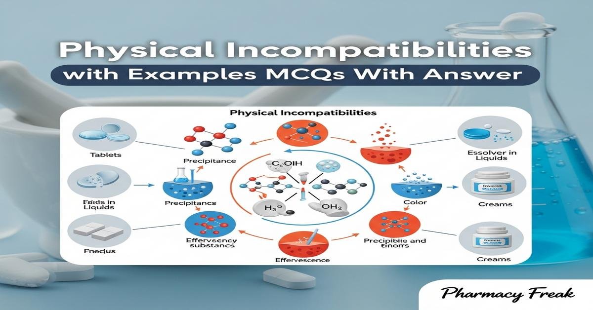 Physical incompatibilities with examples MCQs With Answer