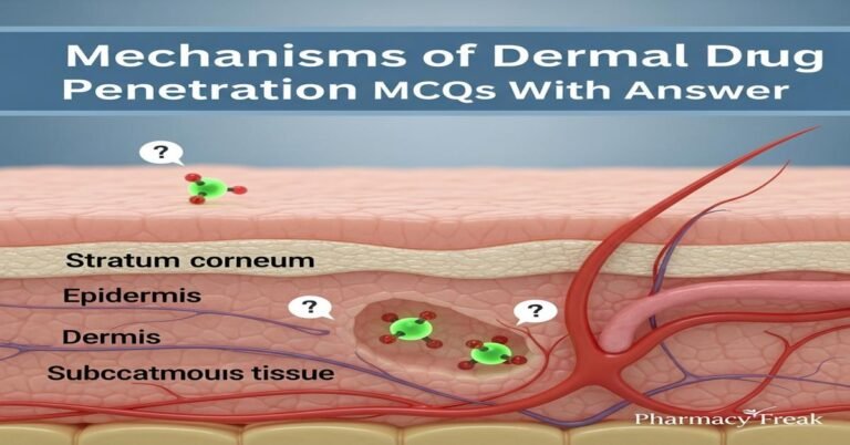 Mechanisms of dermal drug penetration MCQs With Answer
