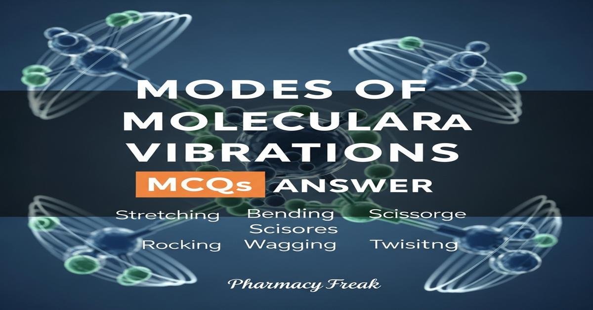 Modes of molecular vibrations MCQs With Answer