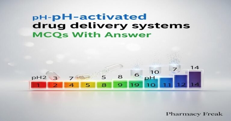 pH-activated drug delivery systems MCQs With Answer