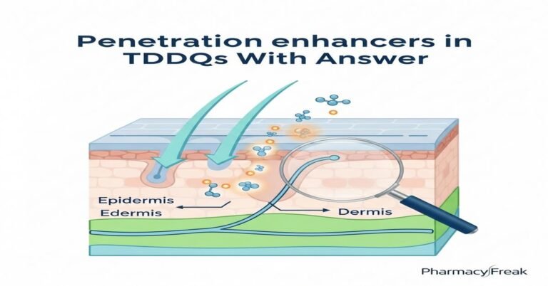 Penetration enhancers in TDDS MCQs With Answer