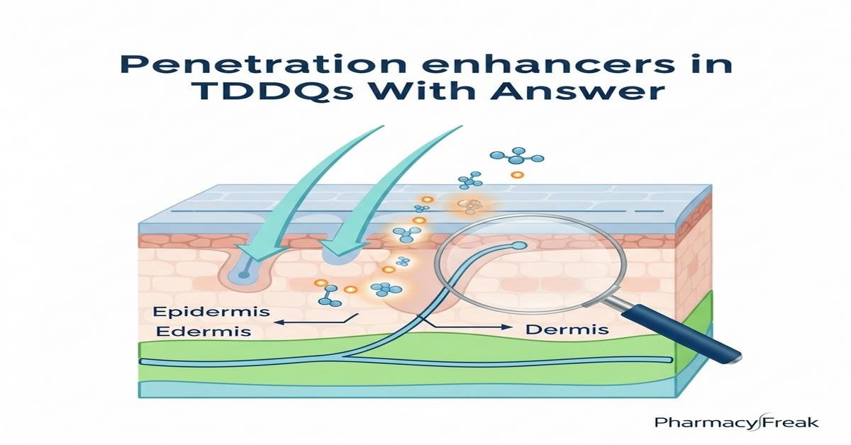 Penetration enhancers in TDDS MCQs With Answer