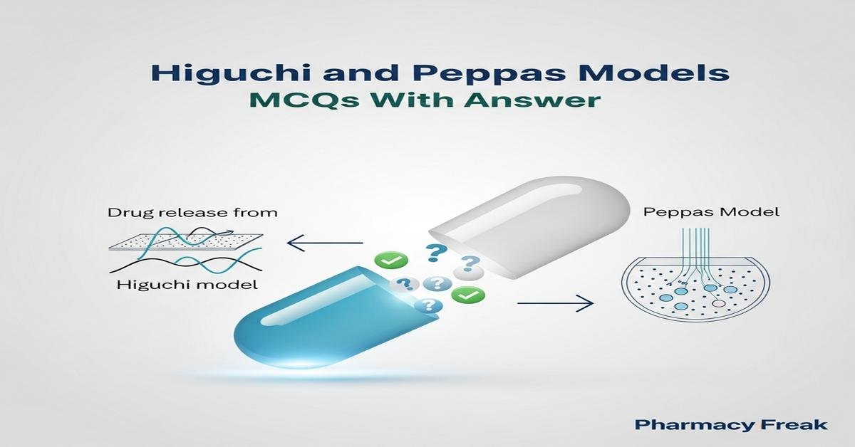 Higuchi and Peppas models MCQs With Answer