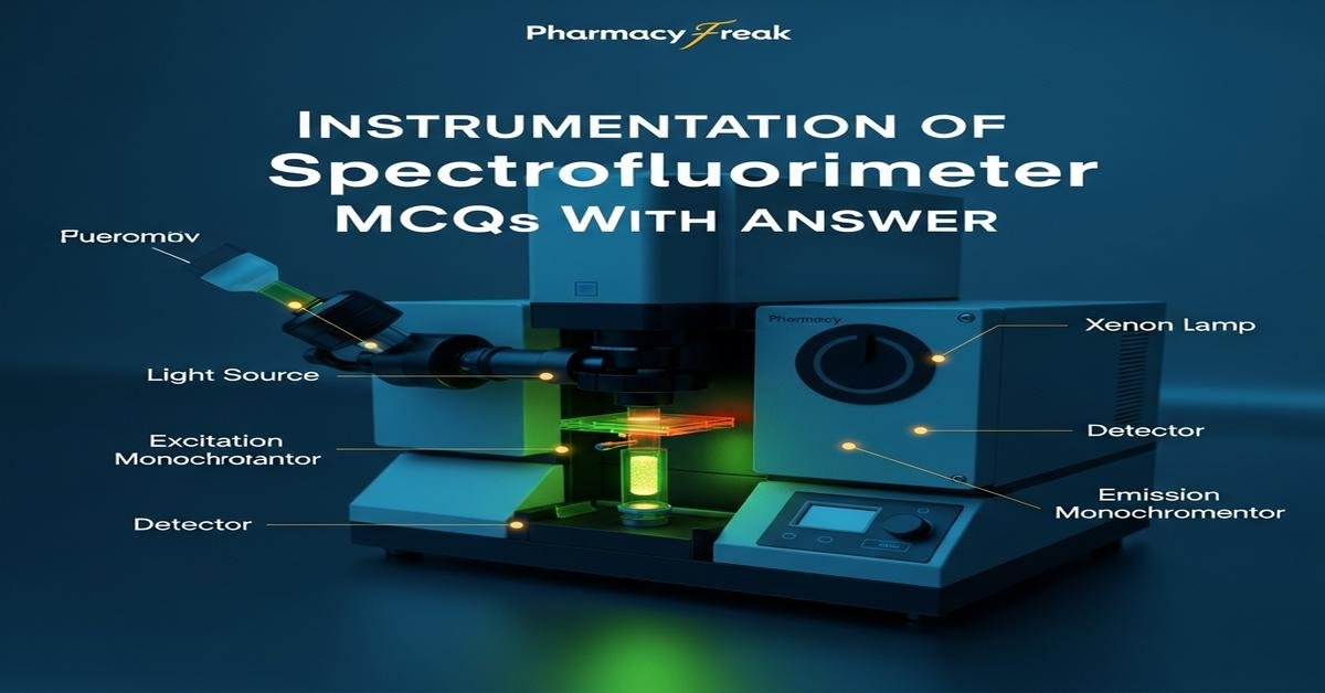 Instrumentation of spectrofluorimeter MCQs With Answer
