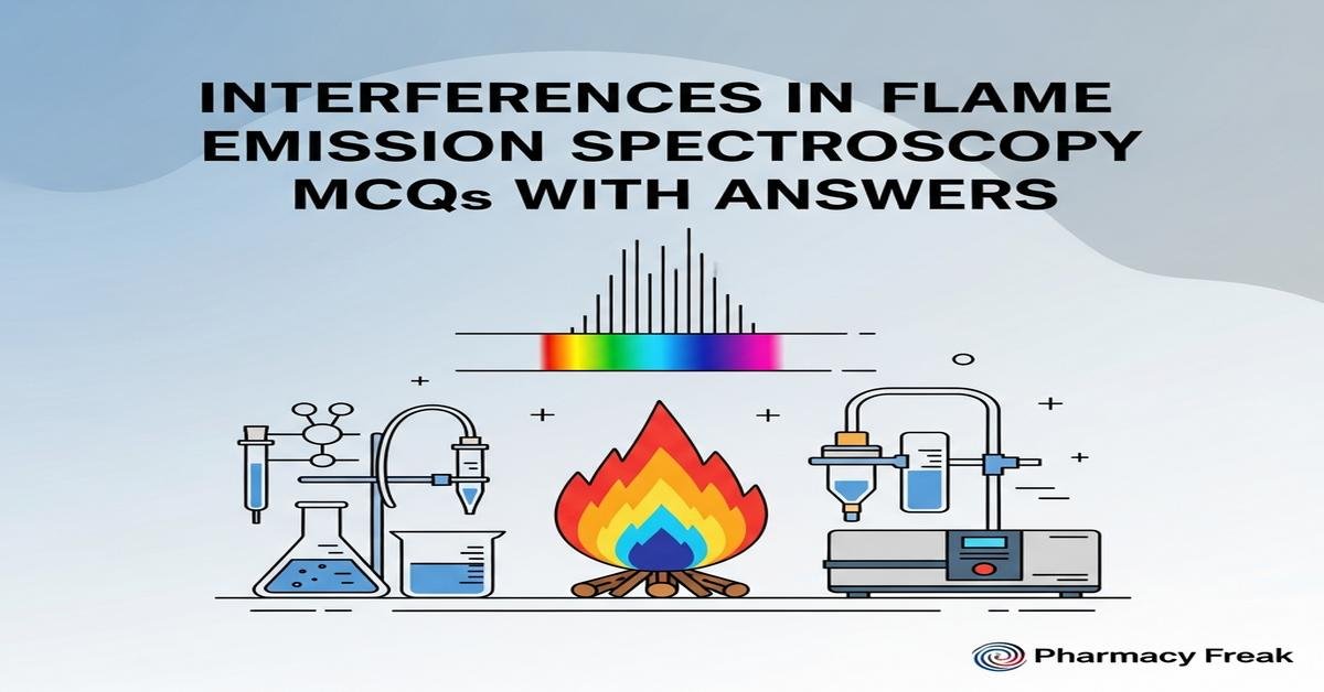 Interferences in flame emission spectroscopy MCQs With Answer