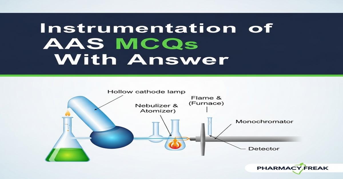 Instrumentation of AAS MCQs With Answer