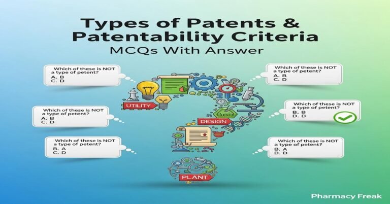 Types of Patents & Patentability Criteria MCQs With Answer