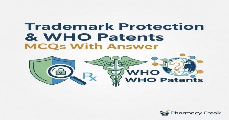 Trademark Protection & WHO Patents MCQs With Answer