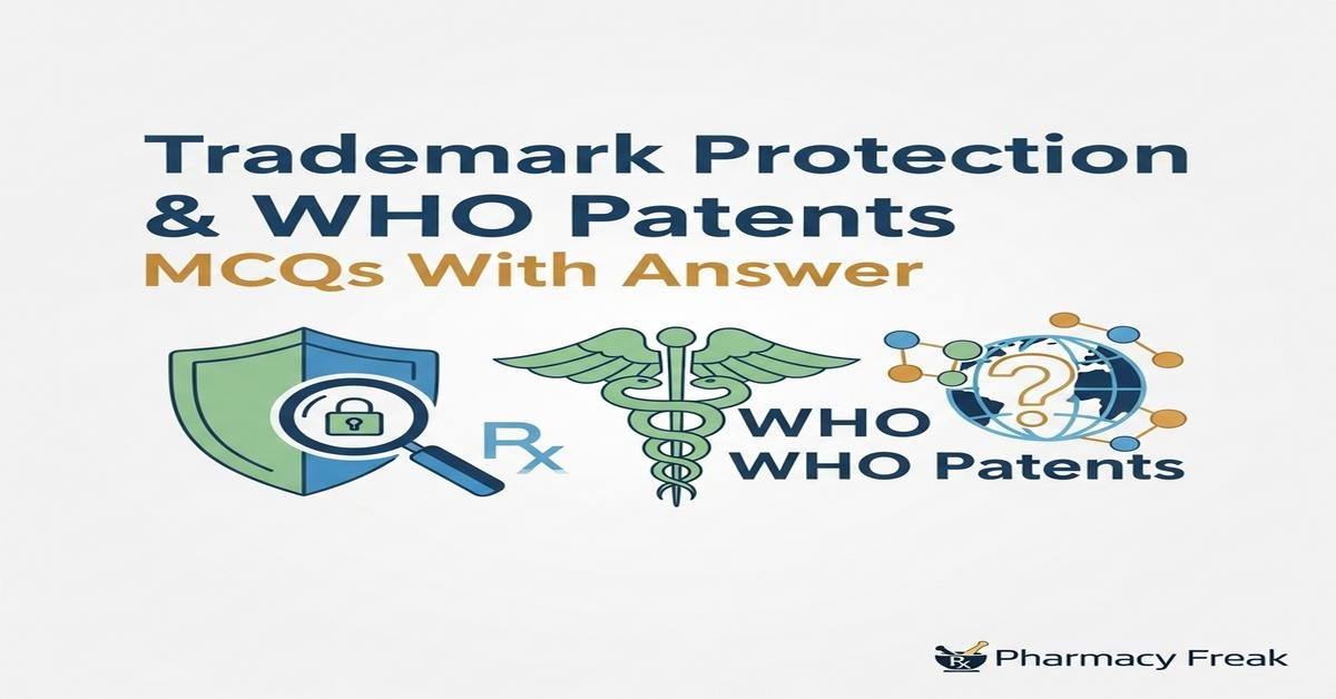 Trademark Protection & WHO Patents MCQs With Answer