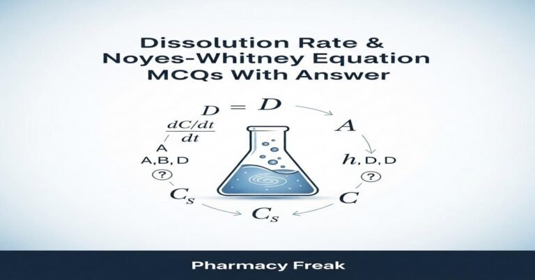 Dissolution Rate & Noyes-Whitney Equation MCQs With Answer
