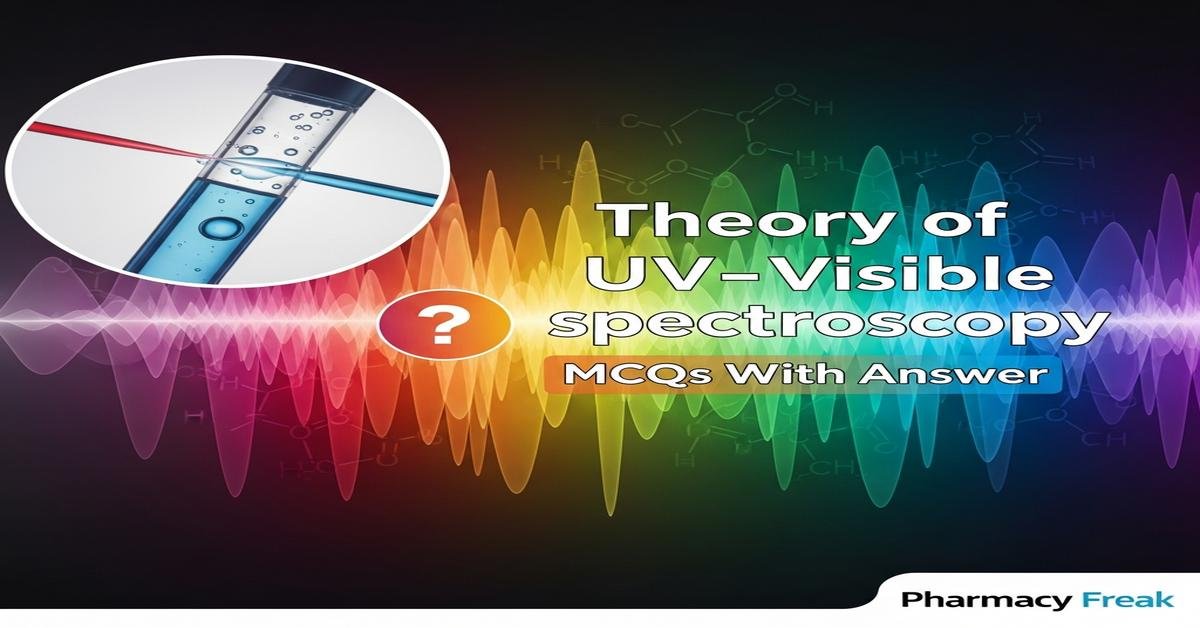 Theory of UV–Visible spectroscopy MCQs With Answer