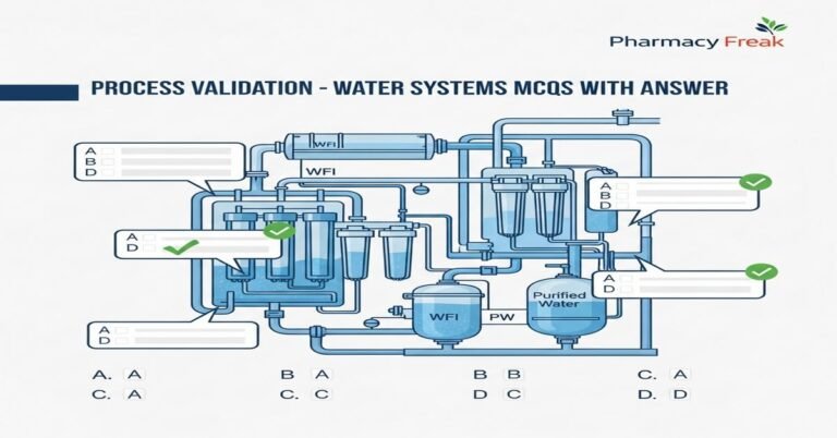 Process Validation – Water Systems MCQs With Answer