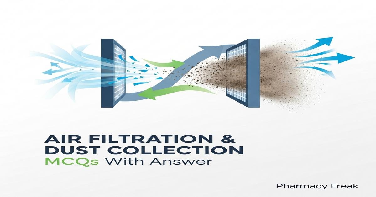 Air Filtration & Dust Collection MCQs With Answer