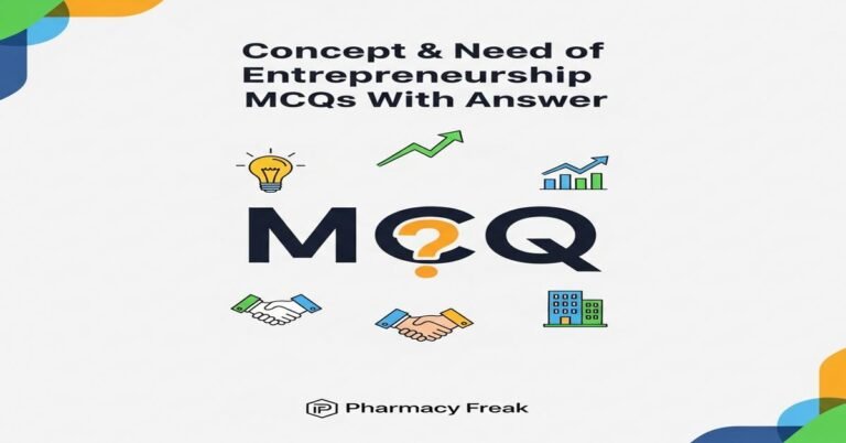 Concept & Need of Entrepreneurship MCQs With Answer