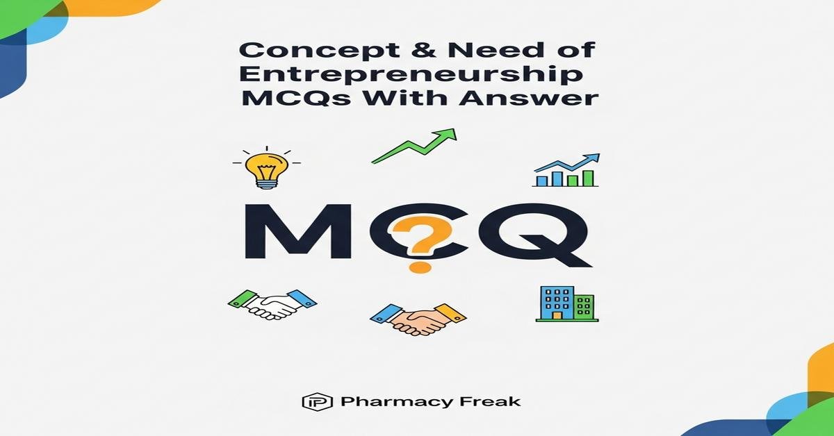 Concept & Need of Entrepreneurship MCQs With Answer