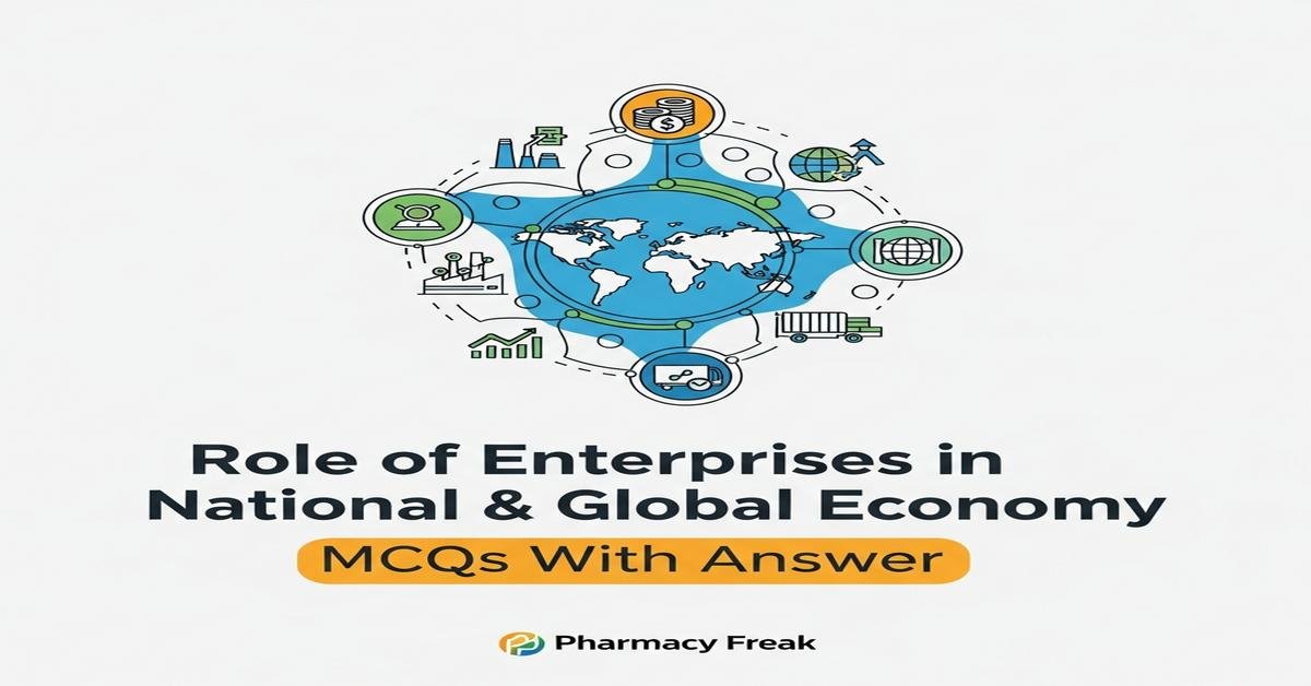 Role of Enterprises in National & Global Economy MCQs With Answer
