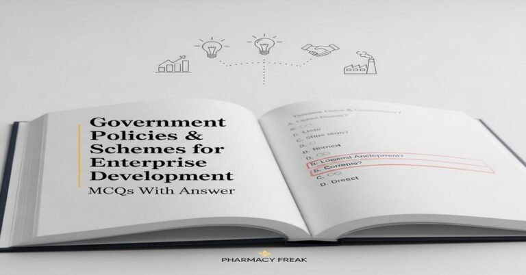 Government Policies & Schemes for Enterprise Development MCQs With Answer